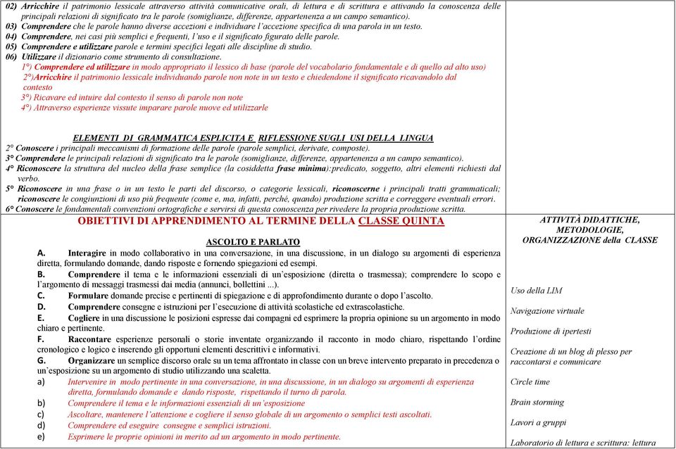 04) Comprendere, nei casi più semplici e frequenti, l uso e il significato figurato delle parole. 05) Comprendere e utilizzare parole e termini specifici legati alle discipline di studio.