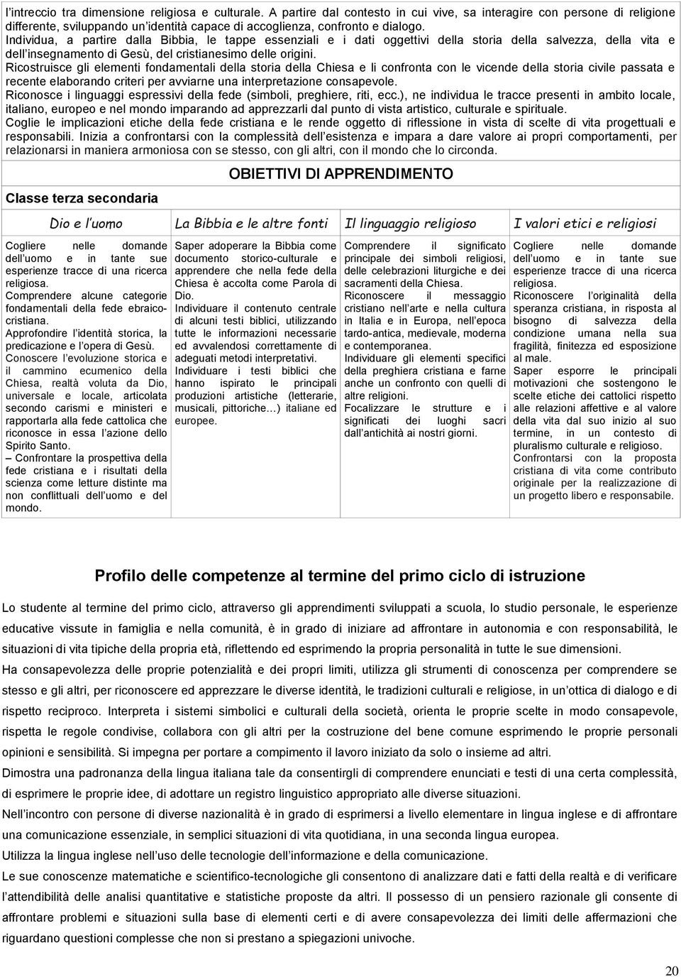 Individua, a partire dalla Bibbia, le tappe essenziali e i dati oggettivi della storia della salvezza, della vita e dell insegnamento di Gesù, del cristianesimo delle origini.