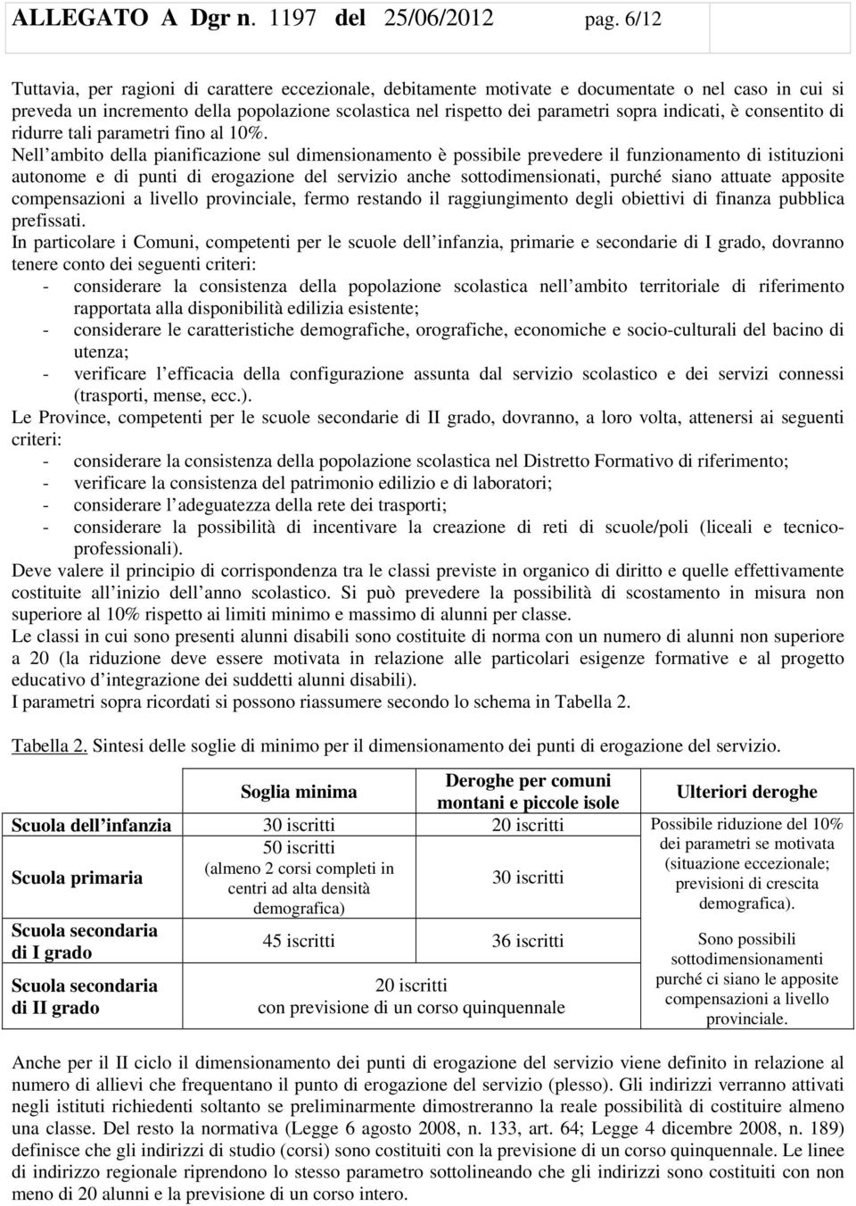 indicati, è consentito di ridurre tali parametri fino al 10%.