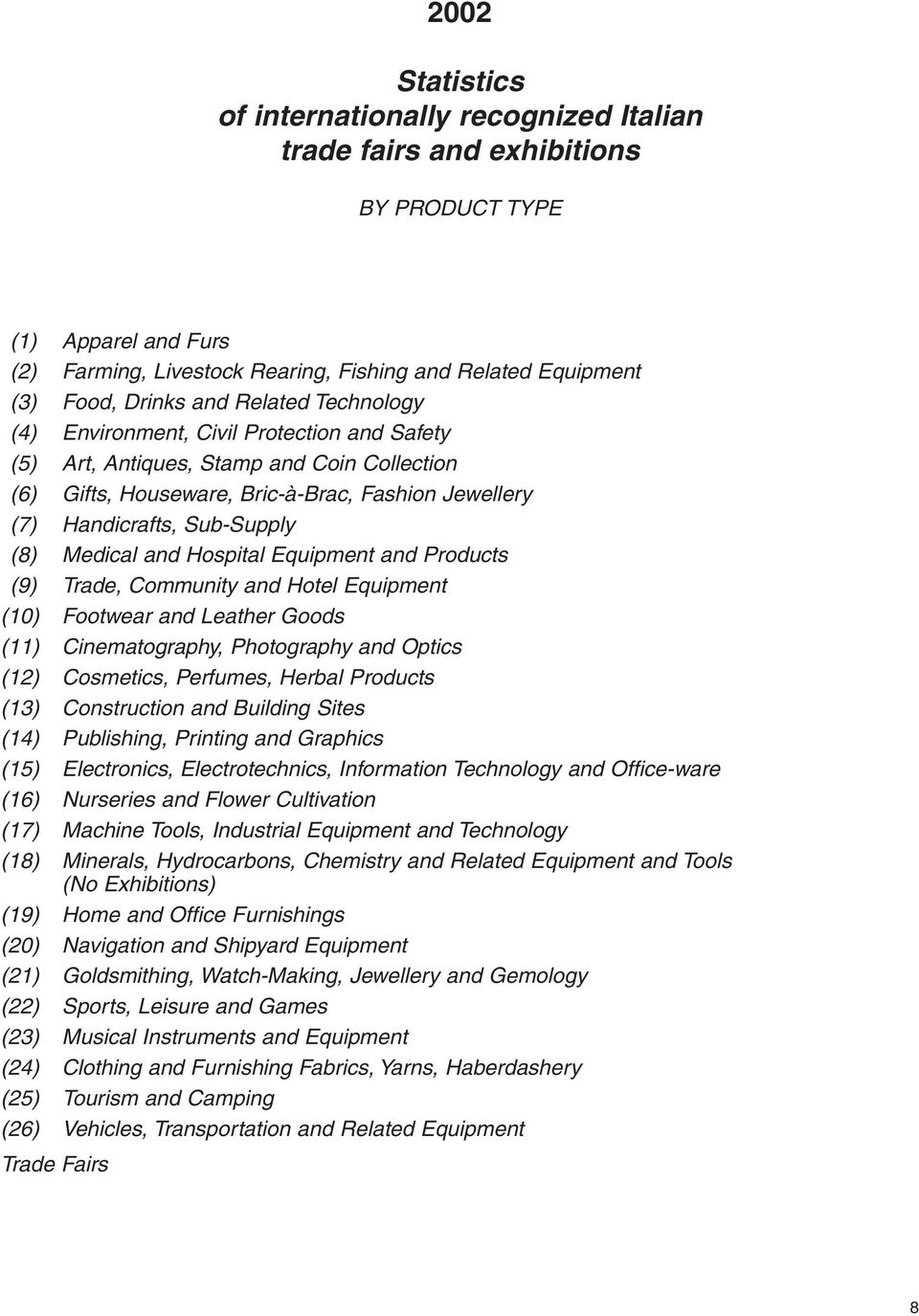 Medical and Hospital Equipment and Products (9) Trade, Community and Hotel Equipment (10) Footwear and Leather Goods (11) Cinematography, Photography and Optics (12) Cosmetics, Perfumes, Herbal