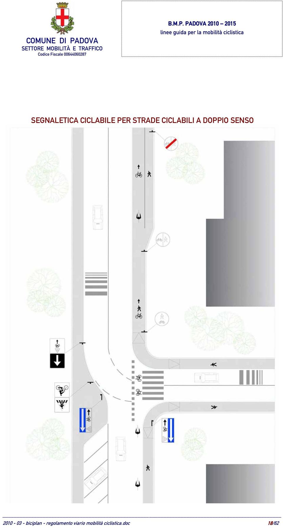 2010-03 - biciplan -