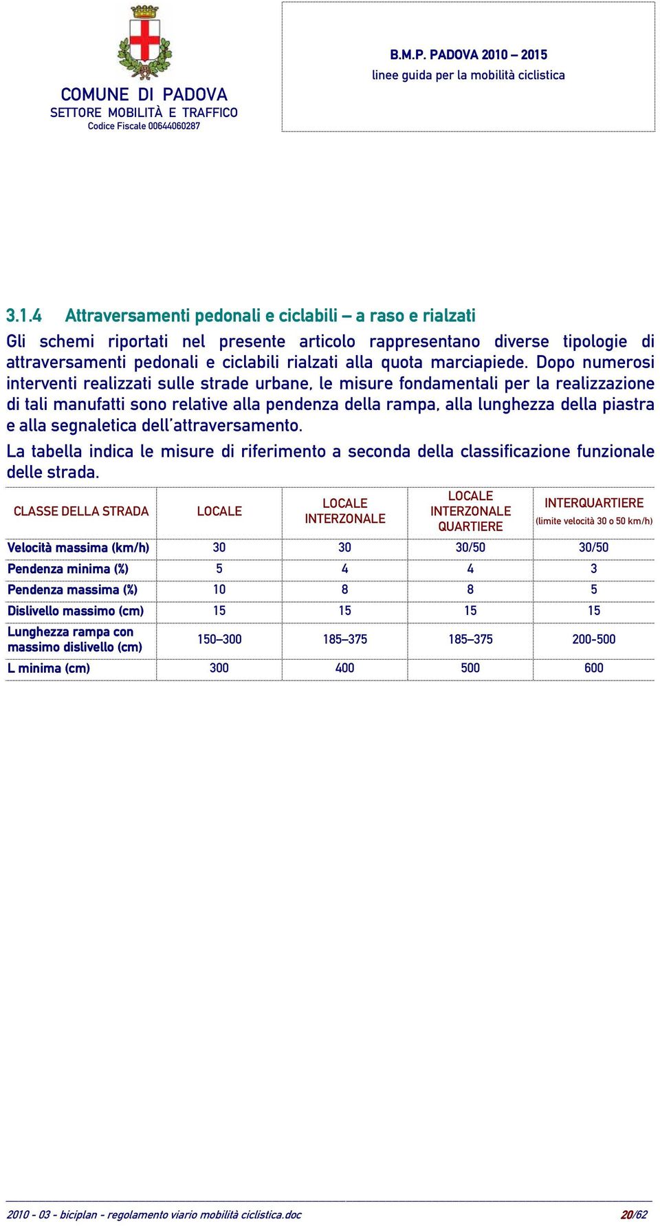 Dopo numerosi interventi realizzati sulle strade urbane, le misure fondamentali per la realizzazione di tali manufatti sono relative alla pendenza della rampa, alla lunghezza della piastra e alla