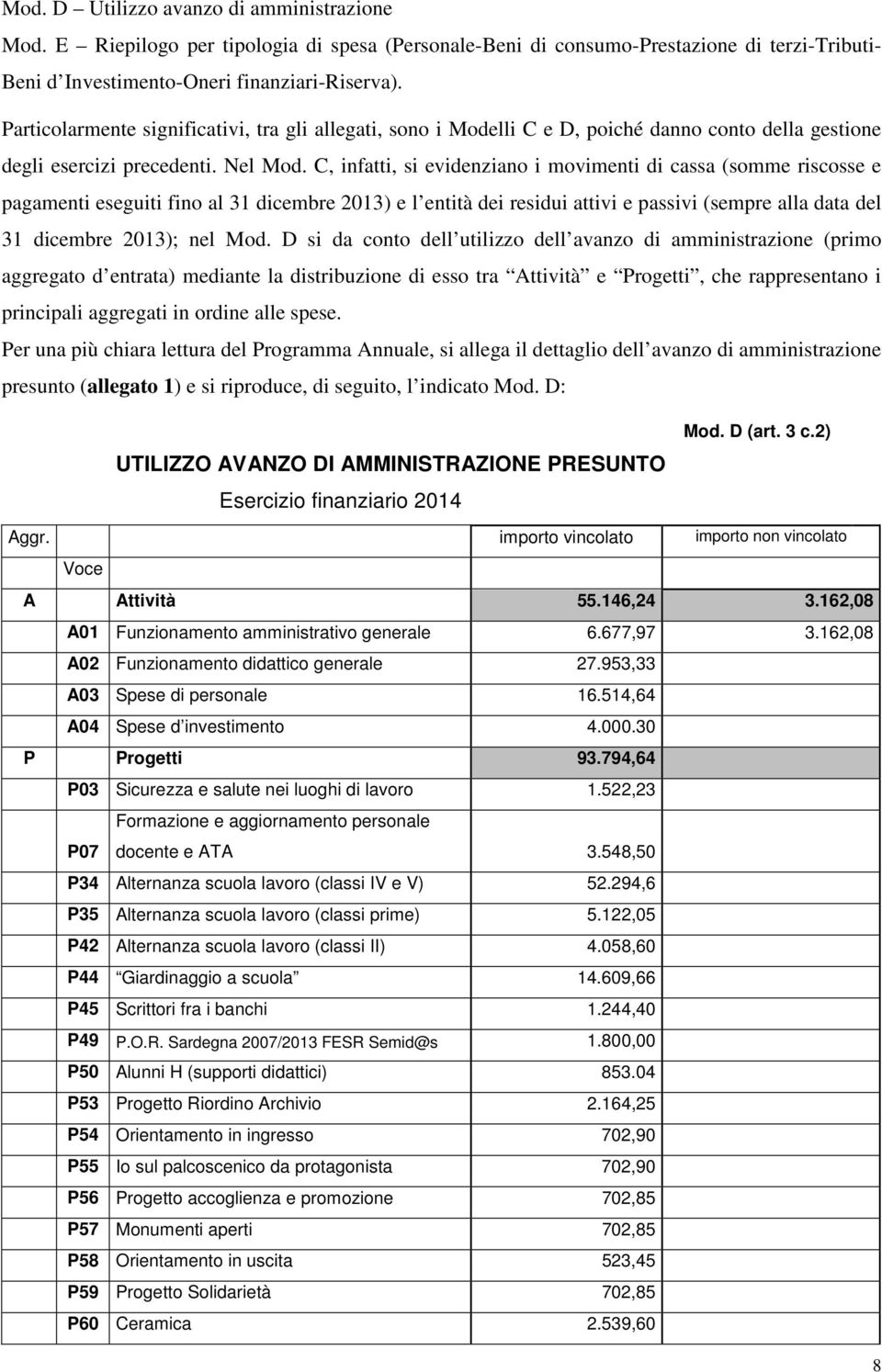 C, infatti, si evidenziano i movimenti di cassa (somme riscosse e pagamenti eseguiti fino al 31 dicembre 2013) e l entità dei residui attivi e passivi (sempre alla data del 31 dicembre 2013); nel Mod.