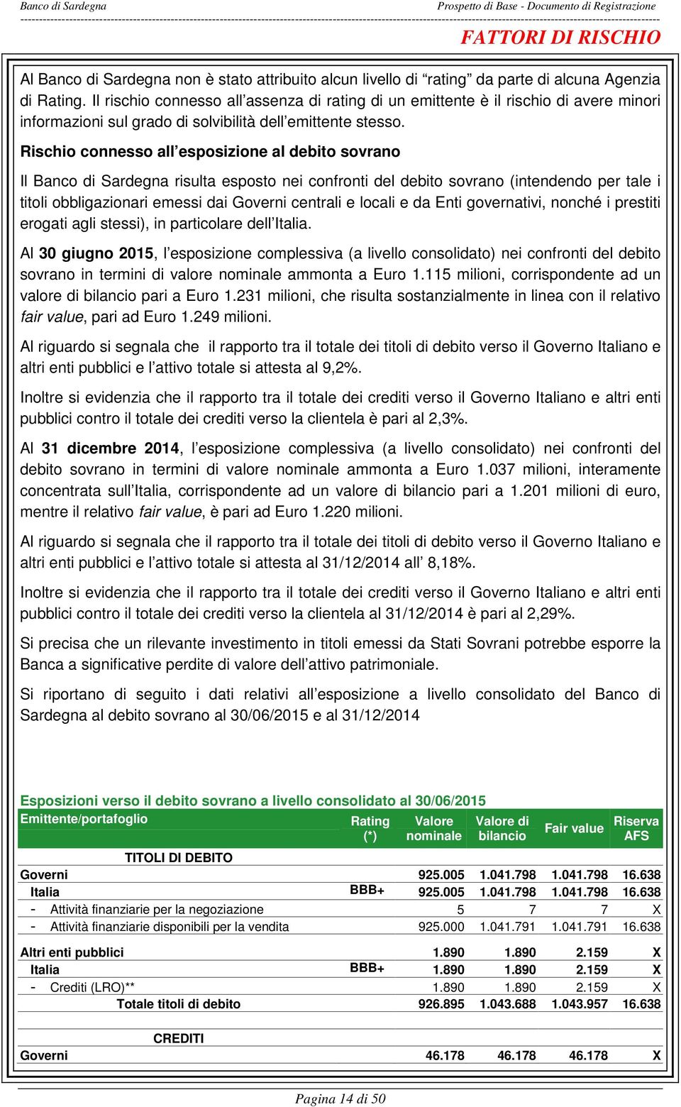 Il rischio connesso all assenza di rating di un emittente è il rischio di avere minori informazioni sul grado di solvibilità dell emittente stesso.