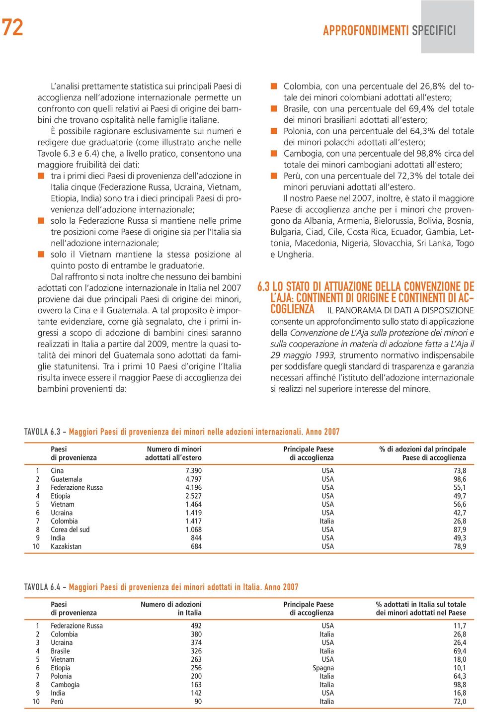 4) che, a livello pratico, consentono una maggiore fruibilità dei dati: tra i primi dieci Paesi di provenienza dell adozione in Italia cinque (Federazione Russa, Ucraina, Vietnam, Etiopia, India)