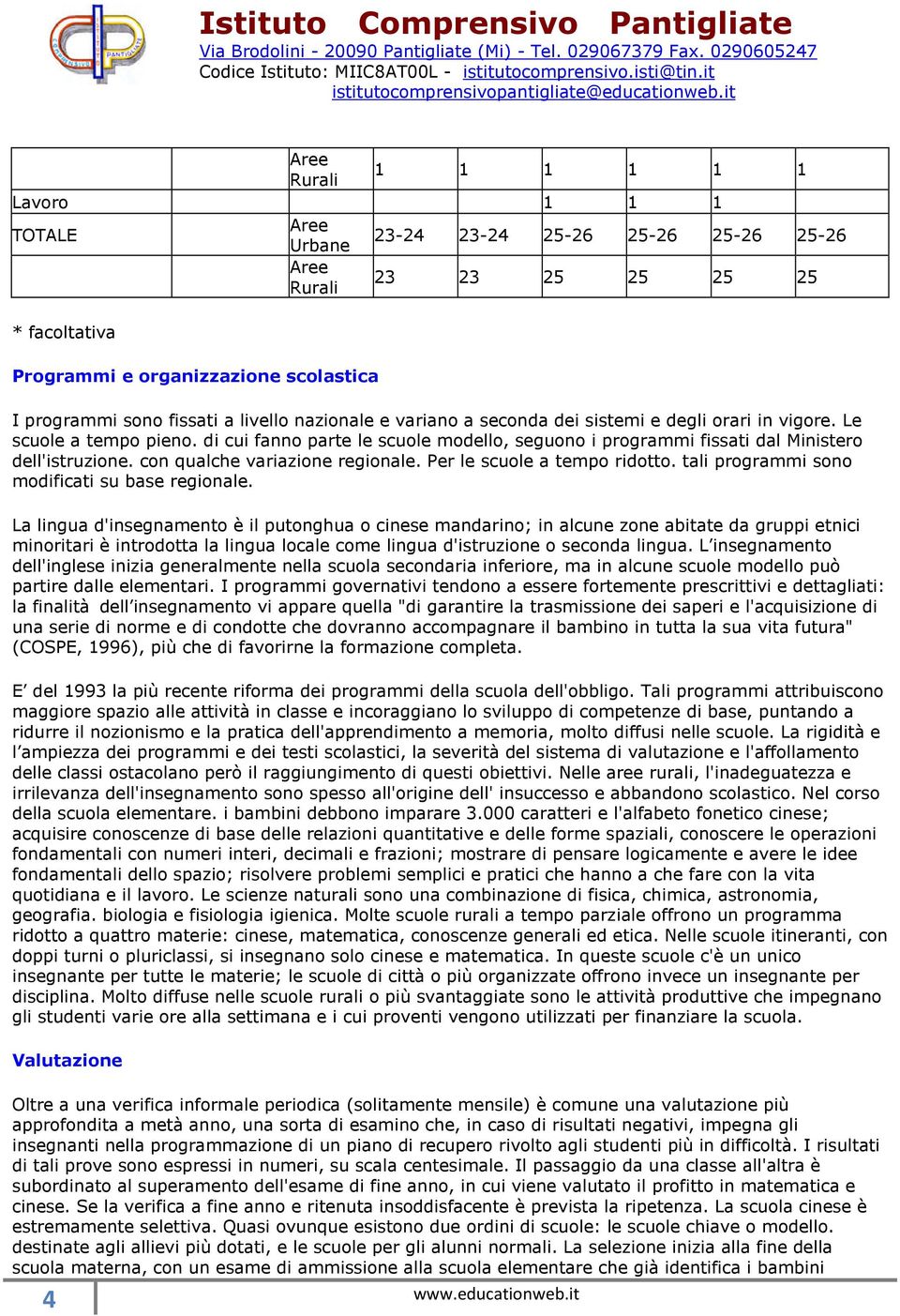 Per le scuole a tempo ridotto. tali programmi sono modificati su base regionale.