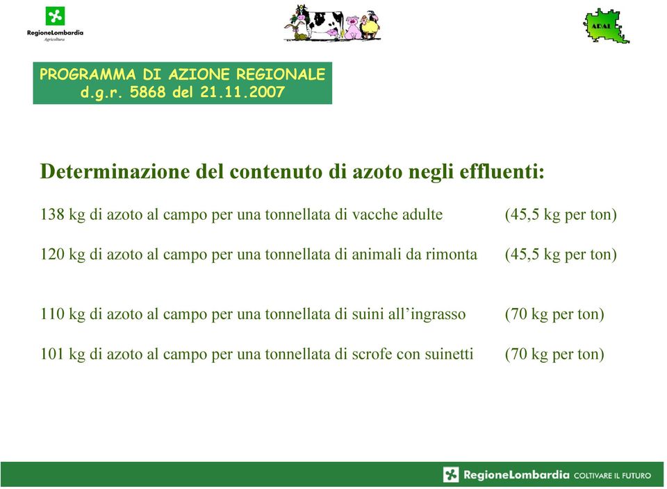 vacche adulte (45,5 kg per ton) 120 kg di azoto al campo per una tonnellata di animali da rimonta (45,5 kg