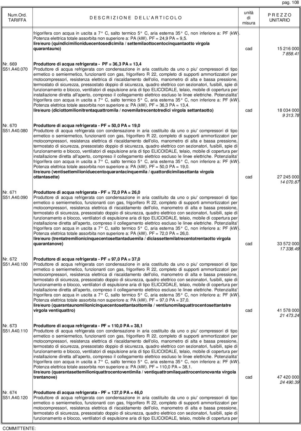 070 Produttore acqua refrigerata con condensazione in aria costituito da uno o piu' compressori tipo ermetico o semiermetico, funzionanti con gas, frigorifero R 22, completo supporti ammortizzatori