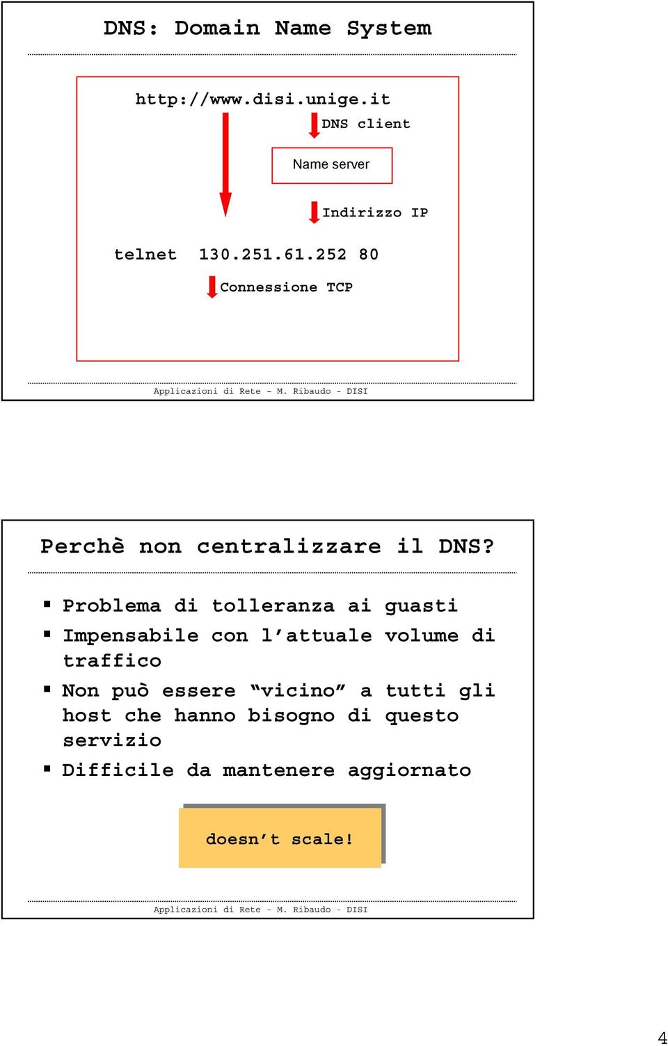 252 80 Connessione TCP Perchè non centralizzare il DNS?