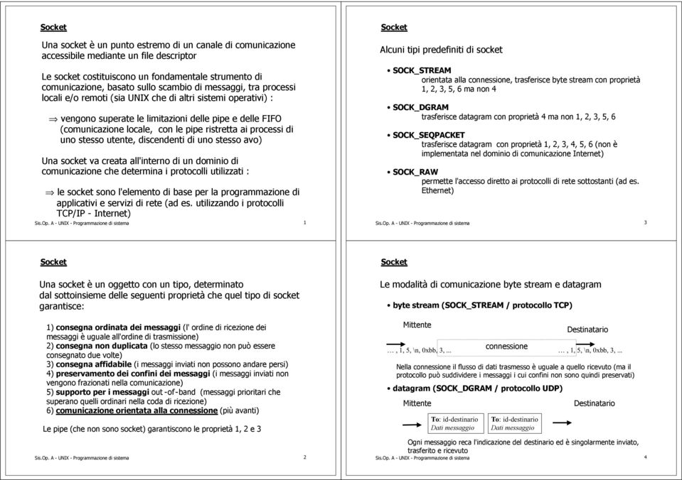 di uno stesso utente, discendenti di uno stesso avo) Una socket va creata all'erno di un dominio di comunicazione che determina i protocolli utilizzati : le socket sono l'elemento di base per la