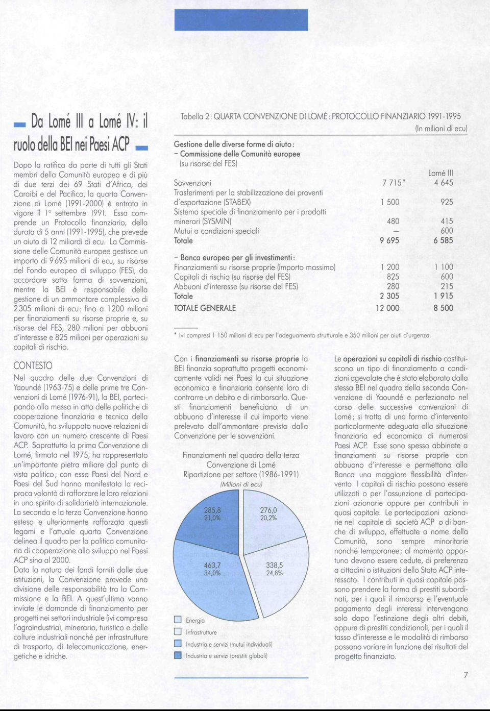 Esso comprende un Protocollo finanziario, dello durata di 5 anni (19911995), che prevede un aiuto di 12 miliardi di ecu.