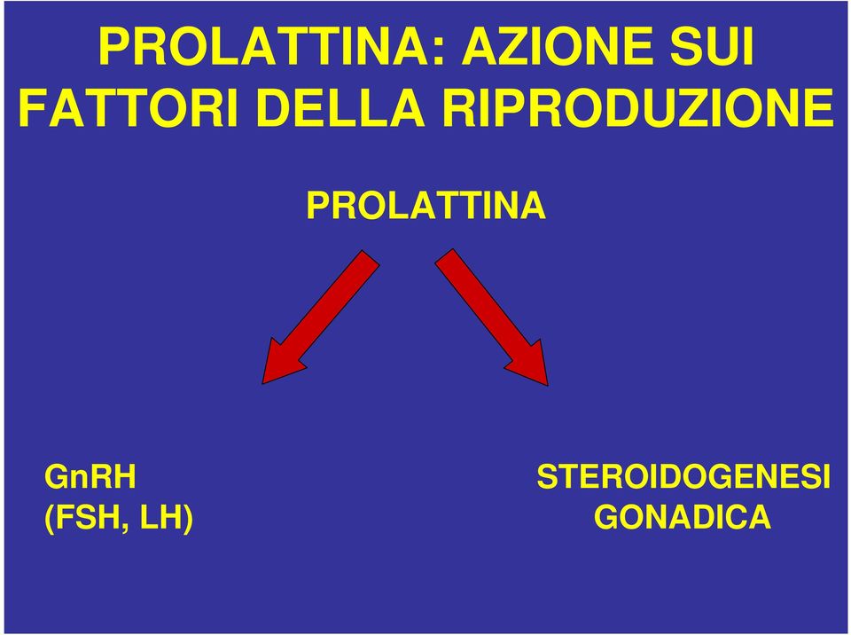 RIPRODUZIONE PROLATTINA