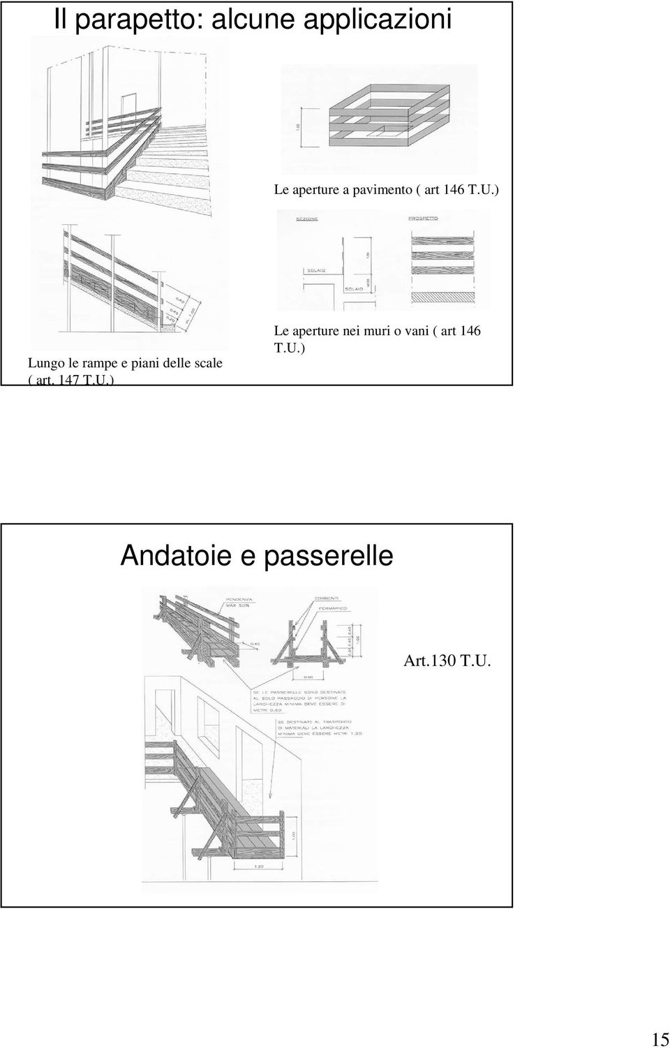 ) Lungo le rampe e piani delle scale ( art. 147 T.U.