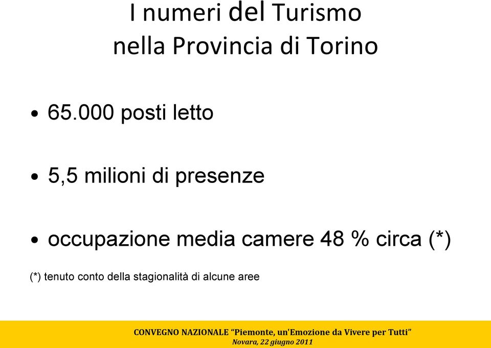 000 posti letto 5,5 milioni di presenze