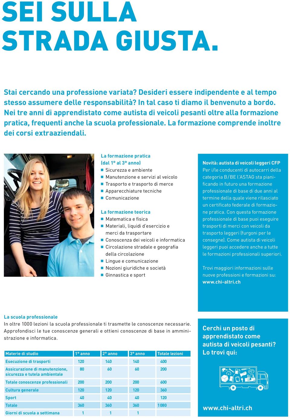 La formazione pratica (dal 1 al 3 anno) Sicurezza e ambiente Manutenzione e servizi al veicolo Trasporto e trasporto di merce Apparecchiature tecniche Comunicazione La formazione teorica Matematica e