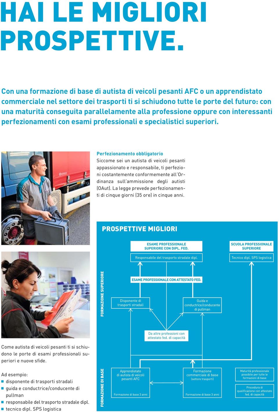 parallelamente alla professione oppure con interessanti perfezionamenti con esami professionali e specialistici superiori.