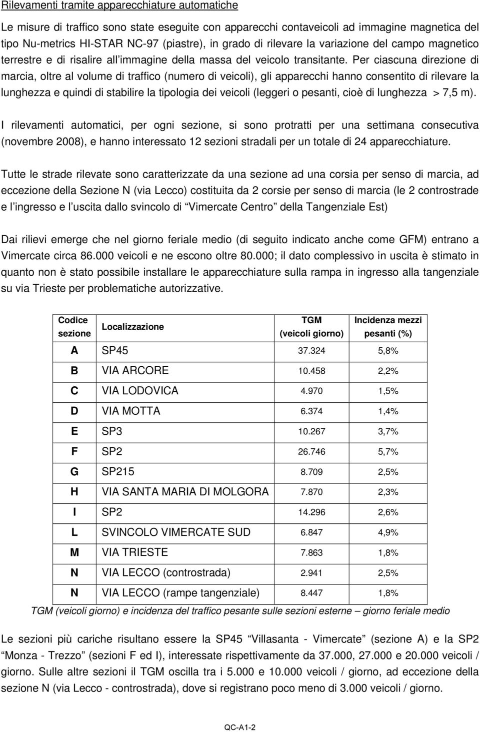 Per ciascuna direzione di marcia, oltre al volume di traffico (numero di veicoli), gli apparecchi hanno consentito di rilevare la lunghezza e quindi di stabilire la tipologia dei veicoli (leggeri o