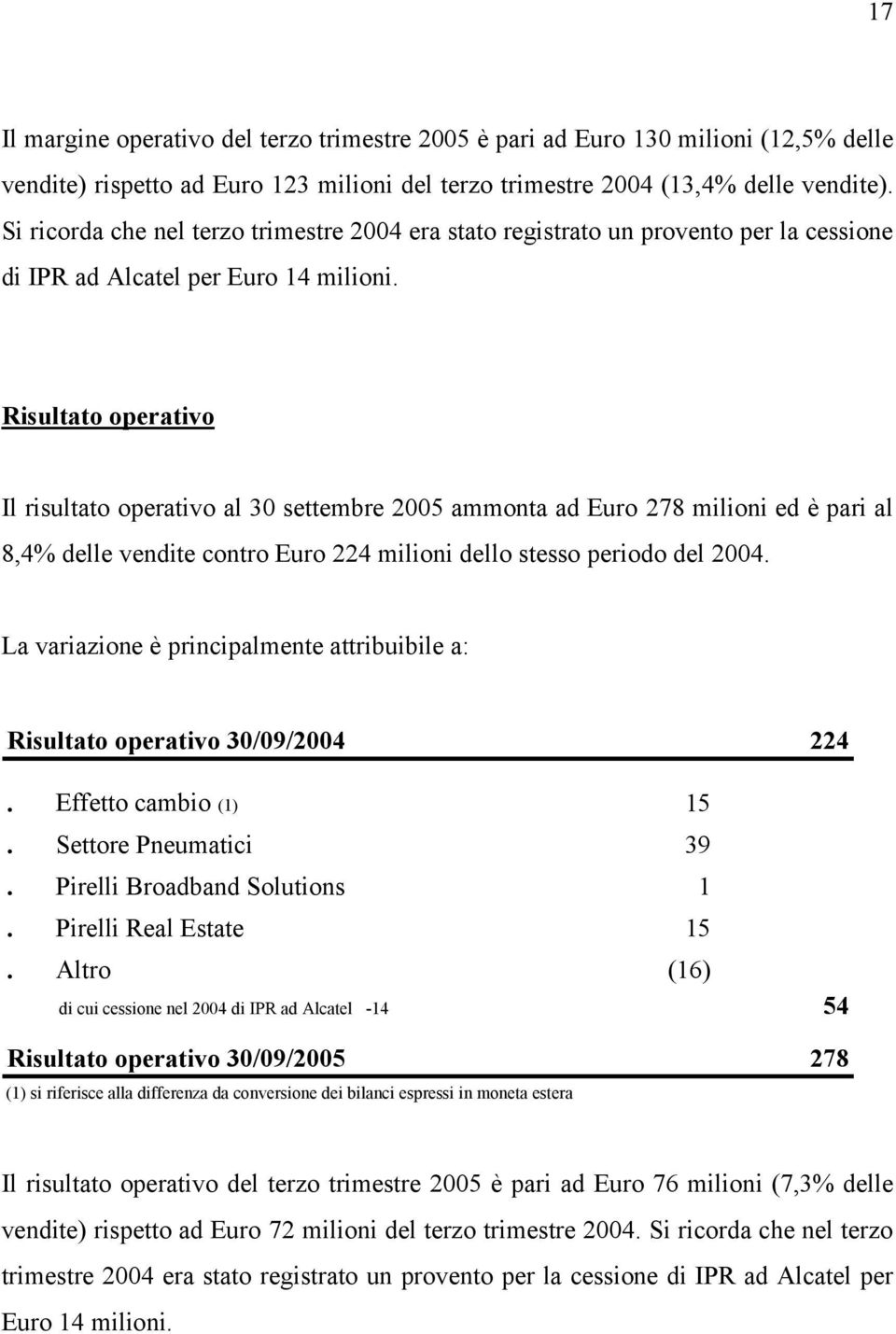 Risultato operativo Il risultato operativo al 30 settembre 2005 ammonta ad Euro 278 milioni ed è pari al 8,4% delle vendite contro Euro 224 milioni dello stesso periodo del 2004.