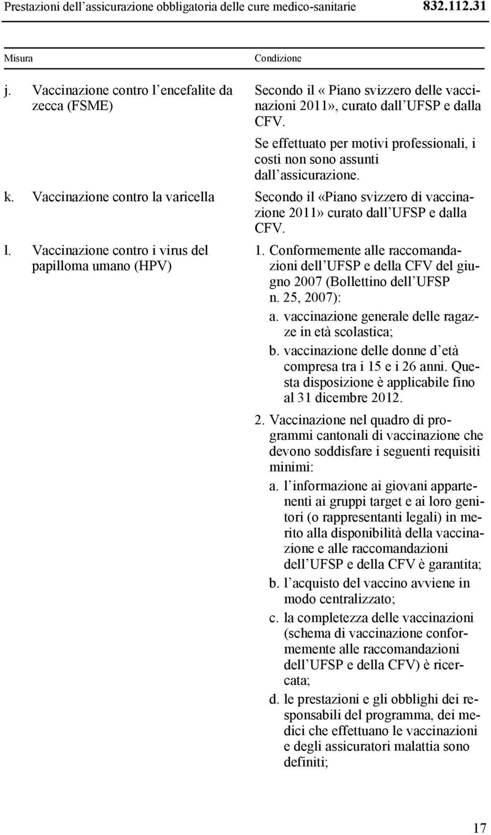 Se effettuato per motivi professionali, i costi non sono assunti dall assicurazione. k. Vaccinazione contro la varicella Secondo il «Piano svizzero di vaccinazione 2011» curato dall UFSP e dalla CFV.