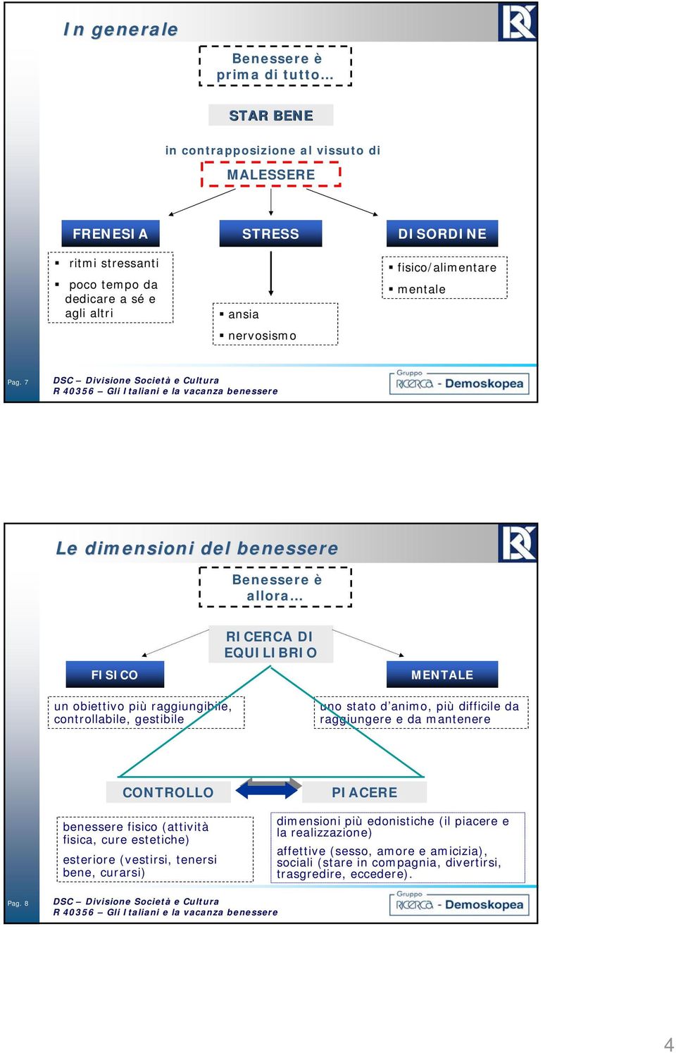 7 Le dimensioni del benessere Benessere è allora FISICO RICERCA DI EQUILIBRIO MENTALE un obiettivo più raggiungibile, controllabile, gestibile uno stato d animo, più difficile da