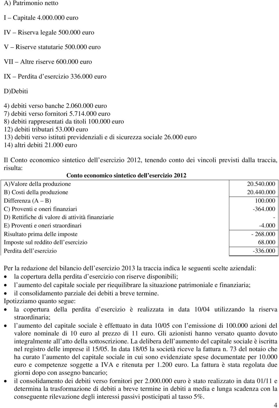 000 euro 13) debiti verso istituti previdenziali e di sicurezza sociale 26.000 euro 14) altri debiti 21.