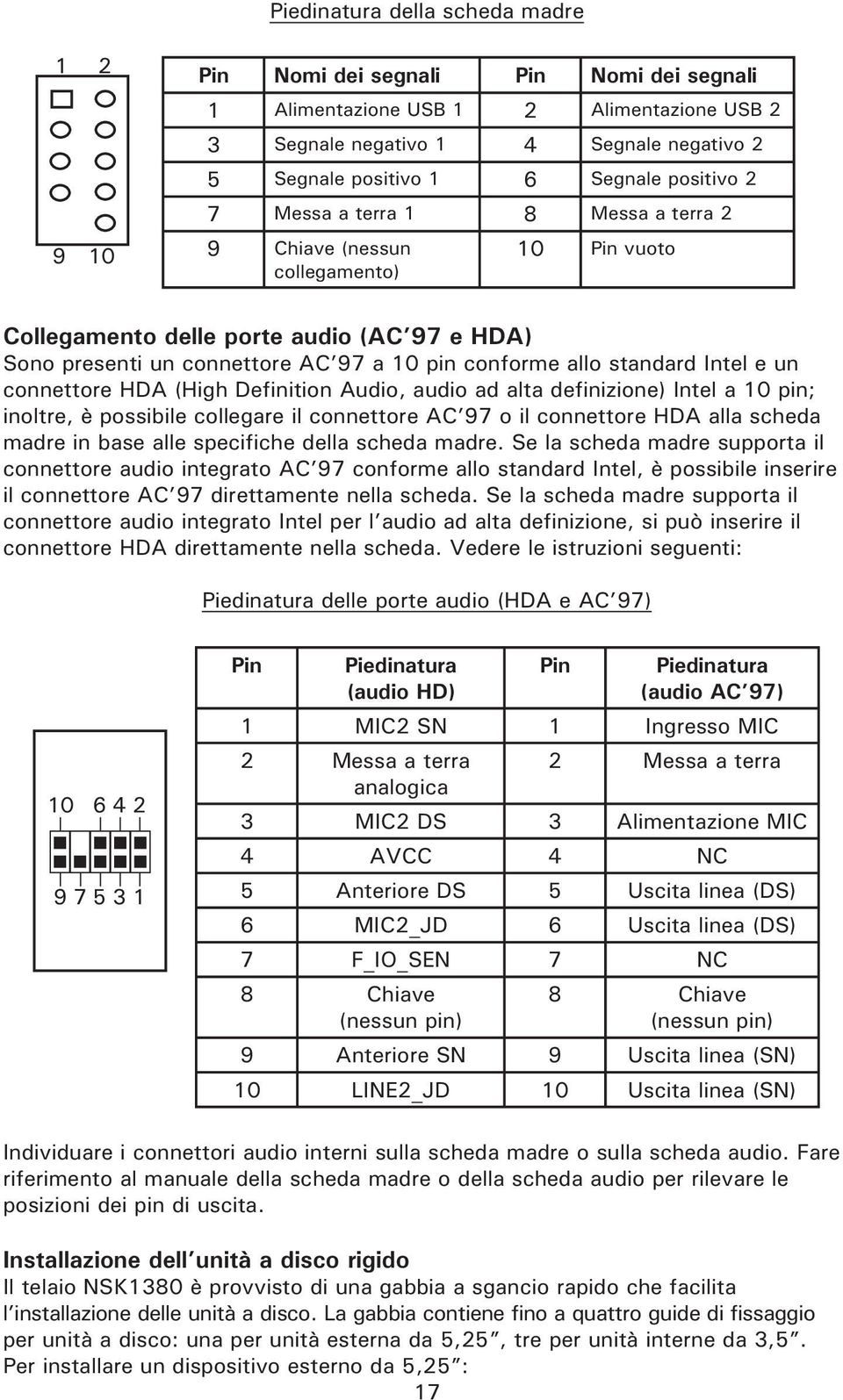 standard Intel e un connettore HDA (High Definition Audio, audio ad alta definizione) Intel a 10 pin; inoltre, è possibile collegare il connettore AC 97 o il connettore HDA alla scheda madre in base