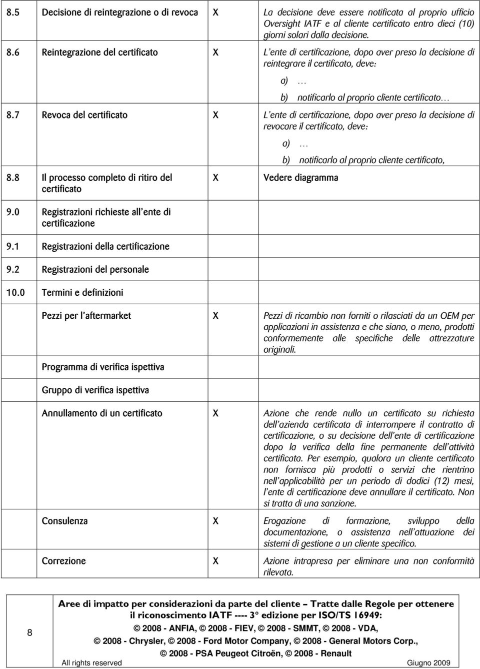 7 Revoca del certificato L ente di certificazione, dopo aver preso la decisione di revocare il certificato, deve: a) b) notificarlo al proprio cliente certificato, 8.