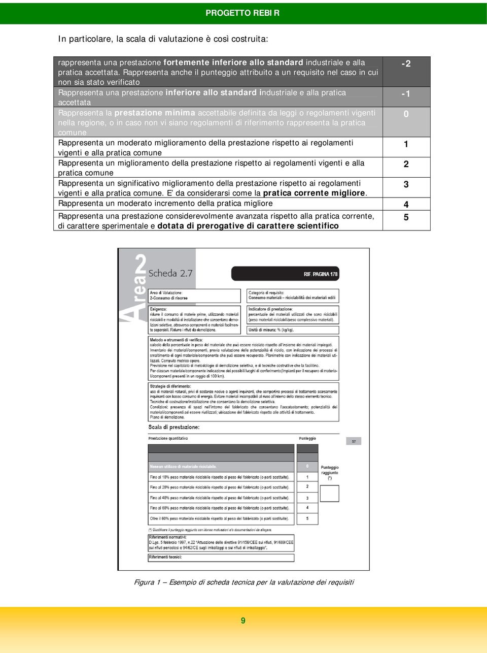 Rappresenta la prestazione minima accettabile definita da leggi o regolamenti vigenti 0 nella regione, o in caso non vi siano regolamenti di riferimento rappresenta la pratica comune Rappresenta un