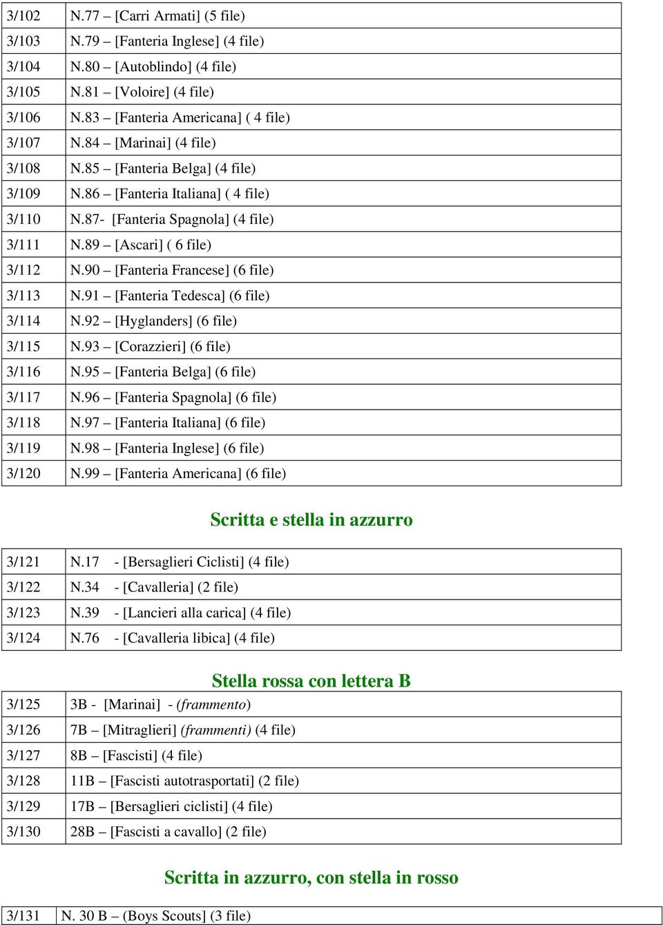 90 [Fanteria Francese] (6 file) 3/113 N.91 [Fanteria Tedesca] (6 file) 3/114 N.92 [Hyglanders] (6 file) 3/115 N.93 [Corazzieri] (6 file) 3/116 N.95 [Fanteria Belga] (6 file) 3/117 N.