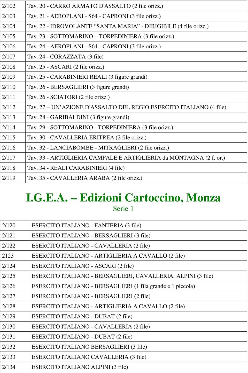 25 - CARABINIERI REALI (3 figure grandi) 2/110 Tav. 26 - BERSAGLIERI (3 figure grandi) 2/111 Tav. 26 - SCIATORI (2 file orizz.) 2/112 Tav.