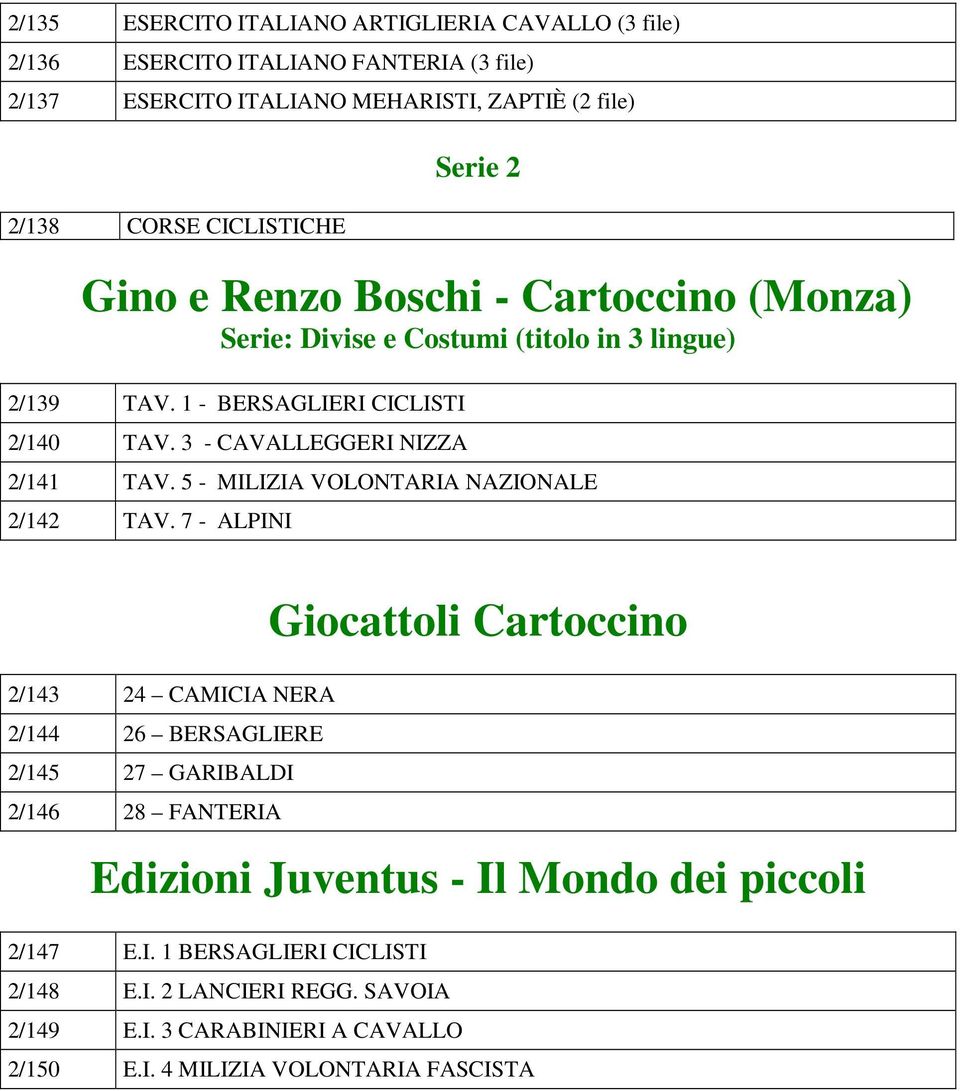 3 - CAVALLEGGERI NIZZA 2/141 TAV. 5 - MILIZIA VOLONTARIA NAZIONALE 2/142 TAV.