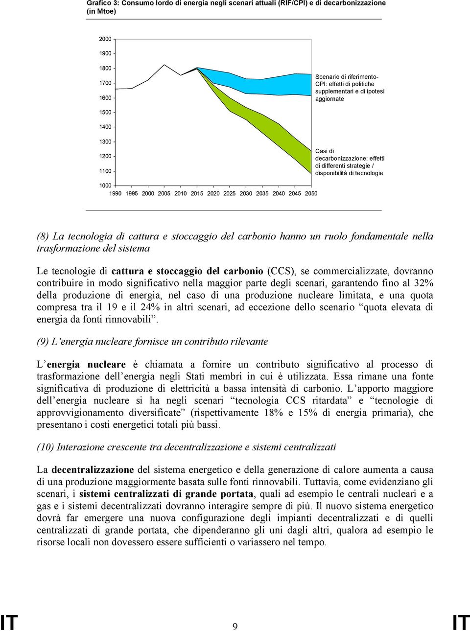 2050 (8) La tecnologia di cattura e stoccaggio del carbonio hanno un ruolo fondamentale nella trasformazione del sistema Le tecnologie di cattura e stoccaggio del carbonio (CCS), se commercializzate,