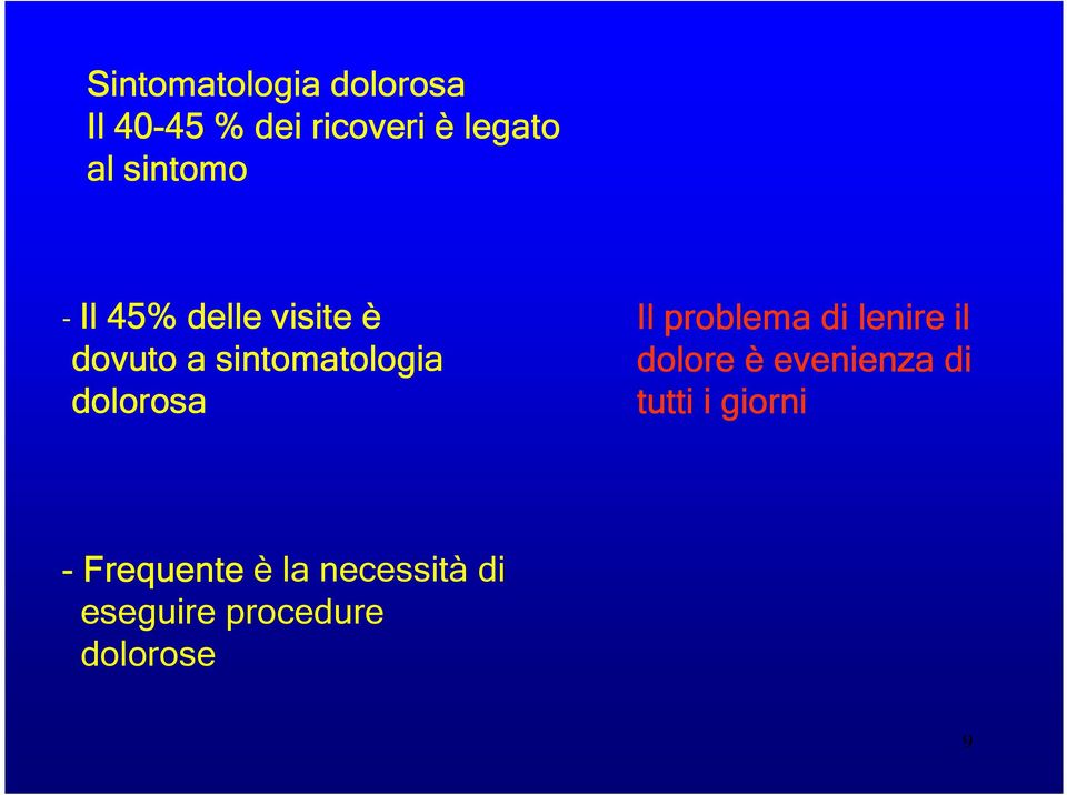 dolorosa Il problema di lenire il dolore è evenienza di tutti