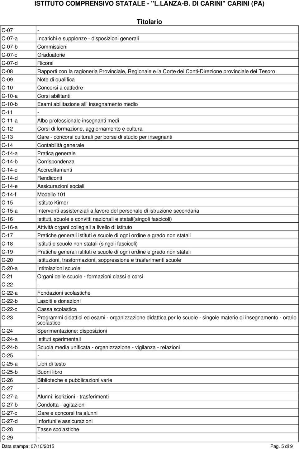 Corsi di formazione, aggiornamento e cultura C-13 Gare - concorsi culturali per borse di studio per insegnanti C-14 Contabilità generale C-14-a C-14-b C-14-c C-14-d C-14-e Pratica generale