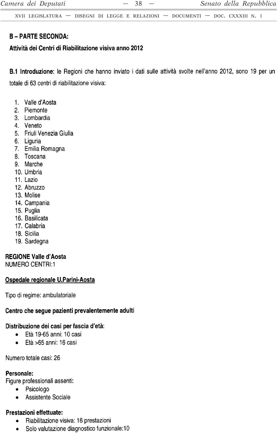 Veneto 5. Friuli Venezia Giulia 6. Liguria 7. Emilia Romagna 8. Toscana 9. Marche 10. Umbria 11. Lazio 12. Abruzzo 13. Molise 14. Campania 15. Puglia 16. Basilicata 17. Calabria 18. Sicilia 19.