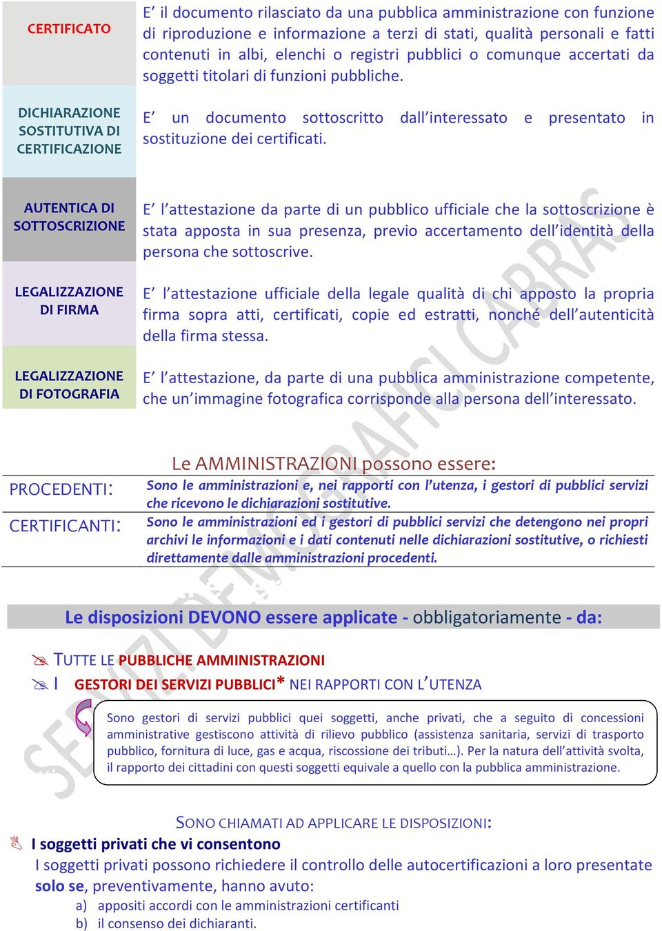 E un documento sottoscritto dall interessato e presentato in sostituzione dei certificati.