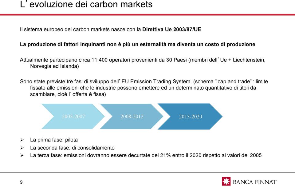 400 operatori provenienti da 30 Paesi (membri dell Ue + Liechtenstein, Norvegia ed Islanda) Sono state previste tre fasi di sviluppo dell EU Emission Trading System (schema cap and trade :