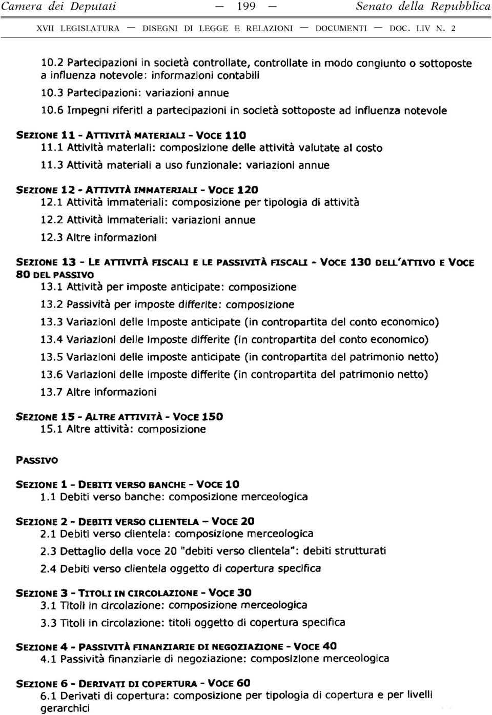 1 Attività materiali: composizione delle attività valutate al costo 11.3 Attività materiali a uso funzionale: variazioni annue S ezio n e 1 2 - Attiv it à im m a teria li - v o ce 1 2 0 12.