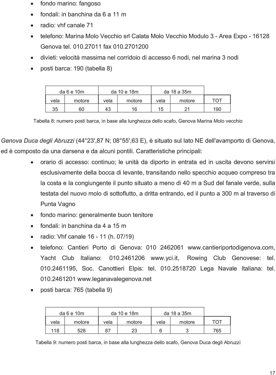 16 15 21 190 Tabella 8: numero posti barca, in base alla lunghezza dello scafo, Genova Marina Molo vecchio Genova Duca degli Abruzzi (44 23',87 N; 08 55',63 E), è situato sul lato NE dell'avamporto