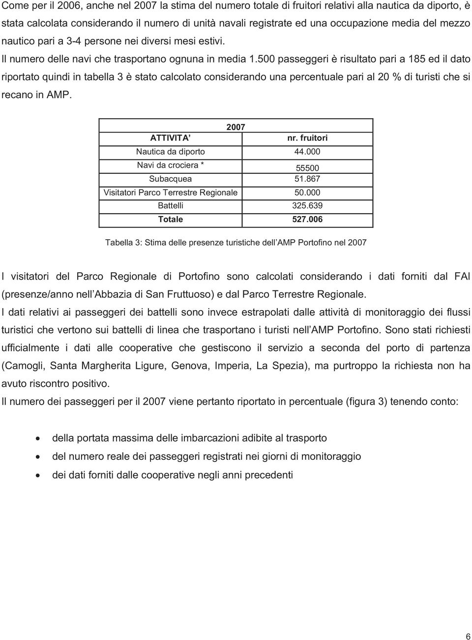 500 passeggeri è risultato pari a 185 ed il dato riportato quindi in tabella 3 è stato calcolato considerando una percentuale pari al 20 % di turisti che si recano in AMP. 2007 ATTIVITA nr.