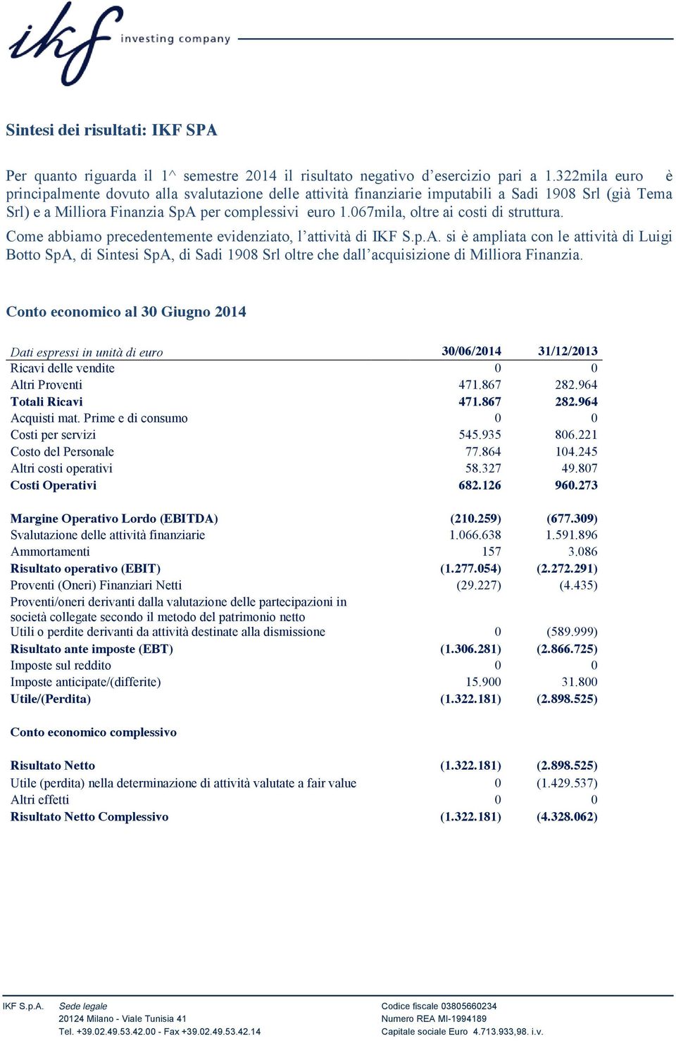 067mila, oltre ai costi di struttura.