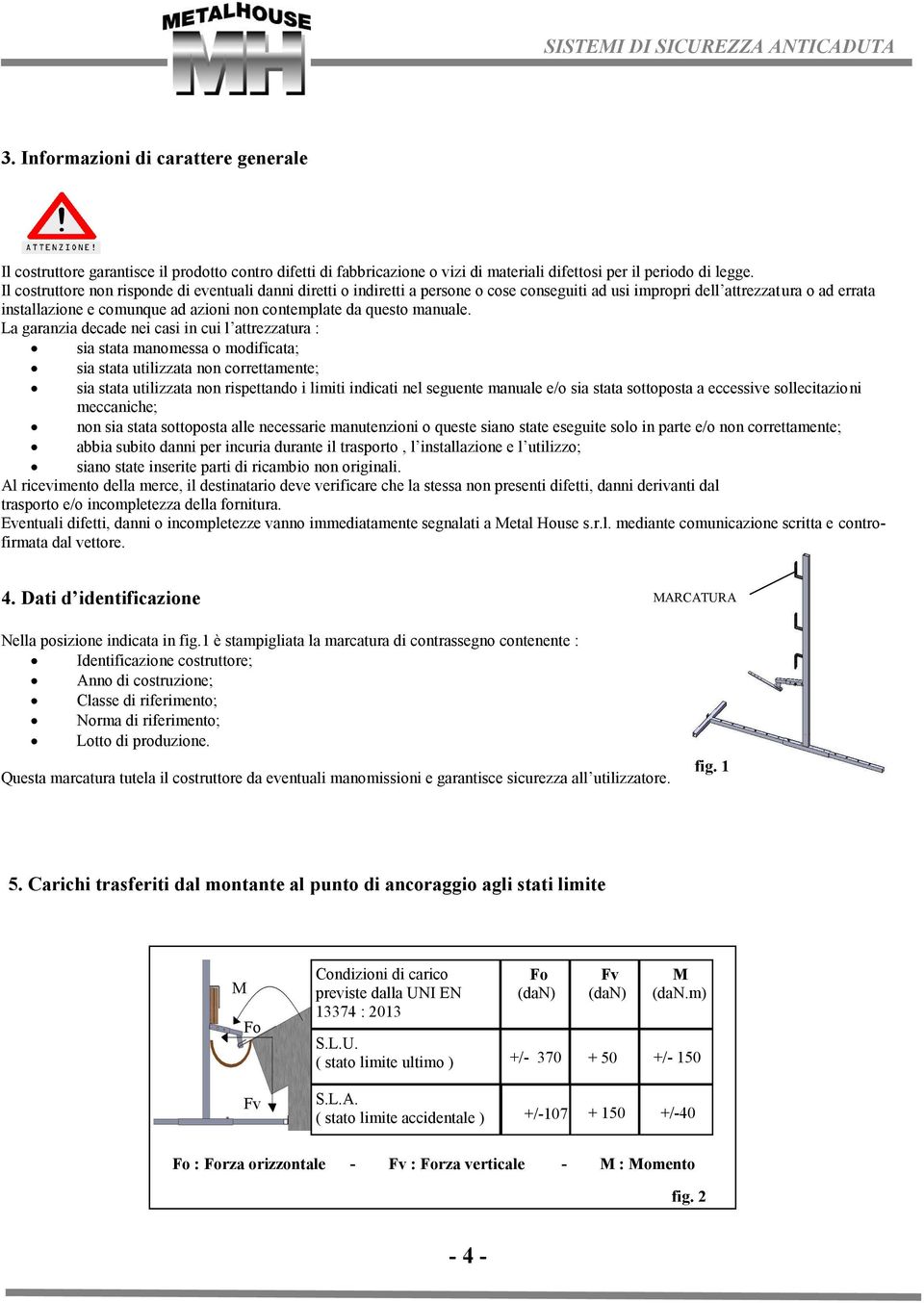 questo manuale.