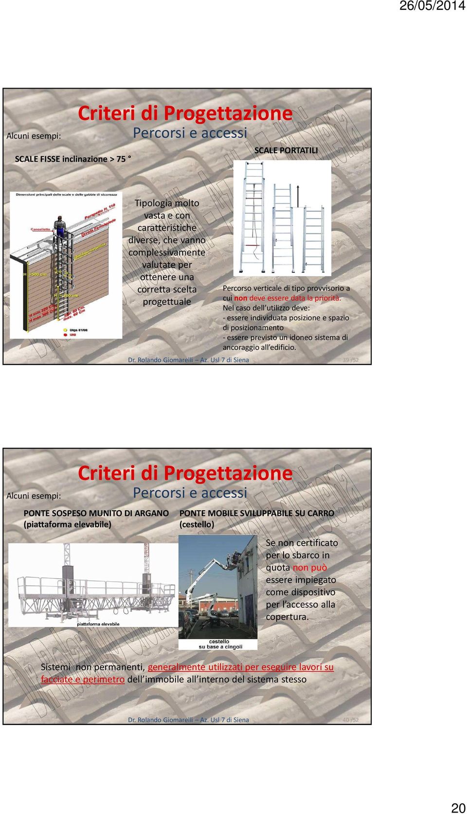 Nel caso dell utilizzo deve: - essere individuata posizione e spazio di posizionamento - essere previsto un idoneo sistema di ancoraggio all edificio. Dr. Rolando Giomarelli Az.