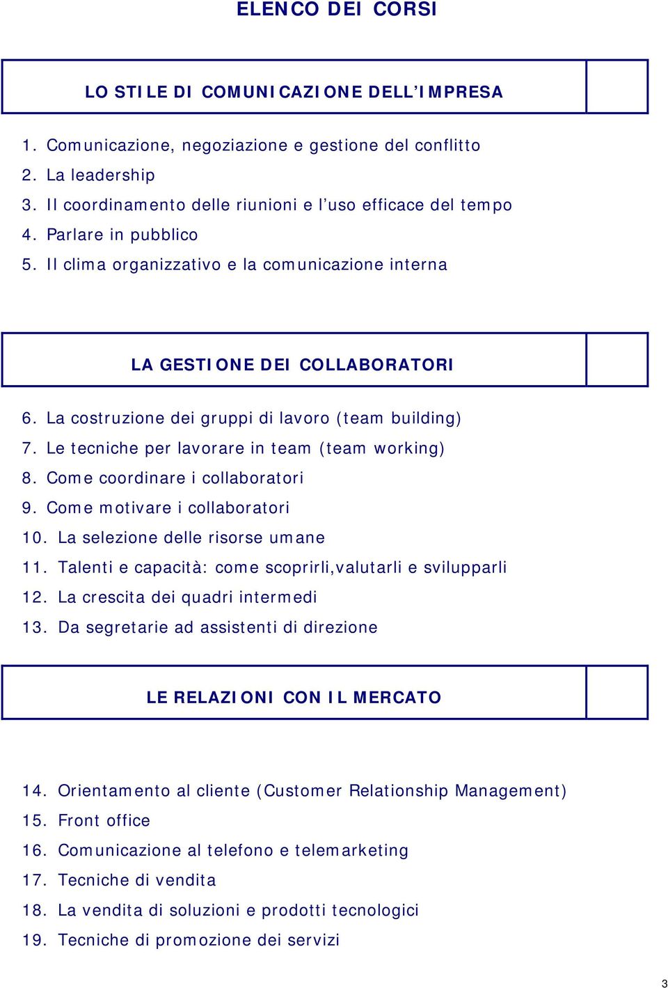 Le tecniche per lavorare in team (team working) 8. Come coordinare i collaboratori 9. Come motivare i collaboratori 10. La selezione delle risorse umane 11.