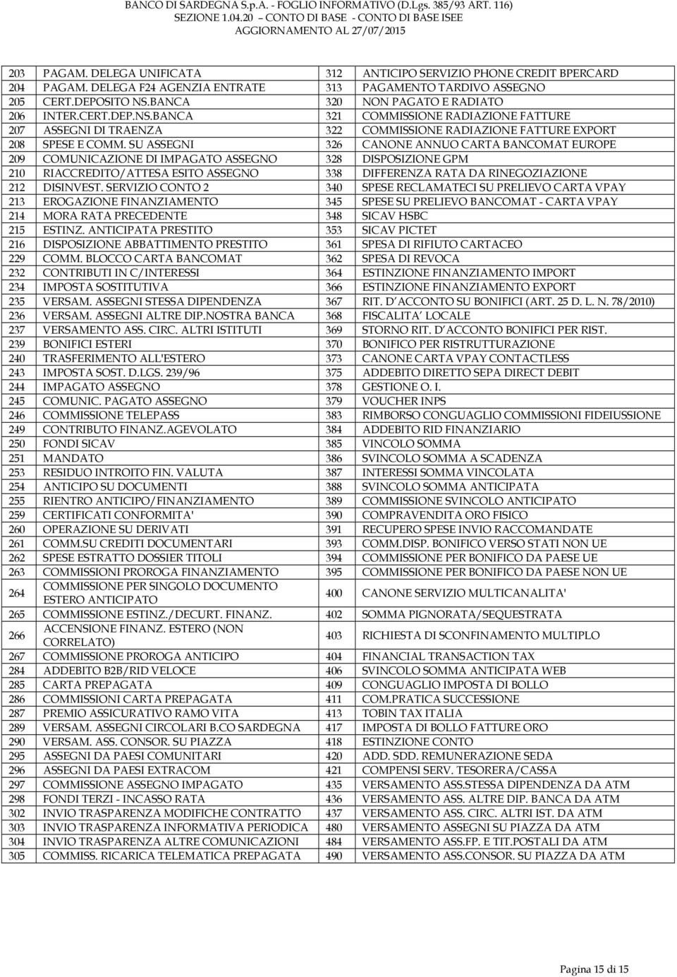 SU ASSEGNI 326 CANONE ANNUO CARTA BANCOMAT EUROPE 209 COMUNICAZIONE DI IMPAGATO ASSEGNO 328 DISPOSIZIONE GPM 210 RIACCREDITO/ATTESA ESITO ASSEGNO 338 DIFFERENZA RATA DA RINEGOZIAZIONE 212 DISINVEST.