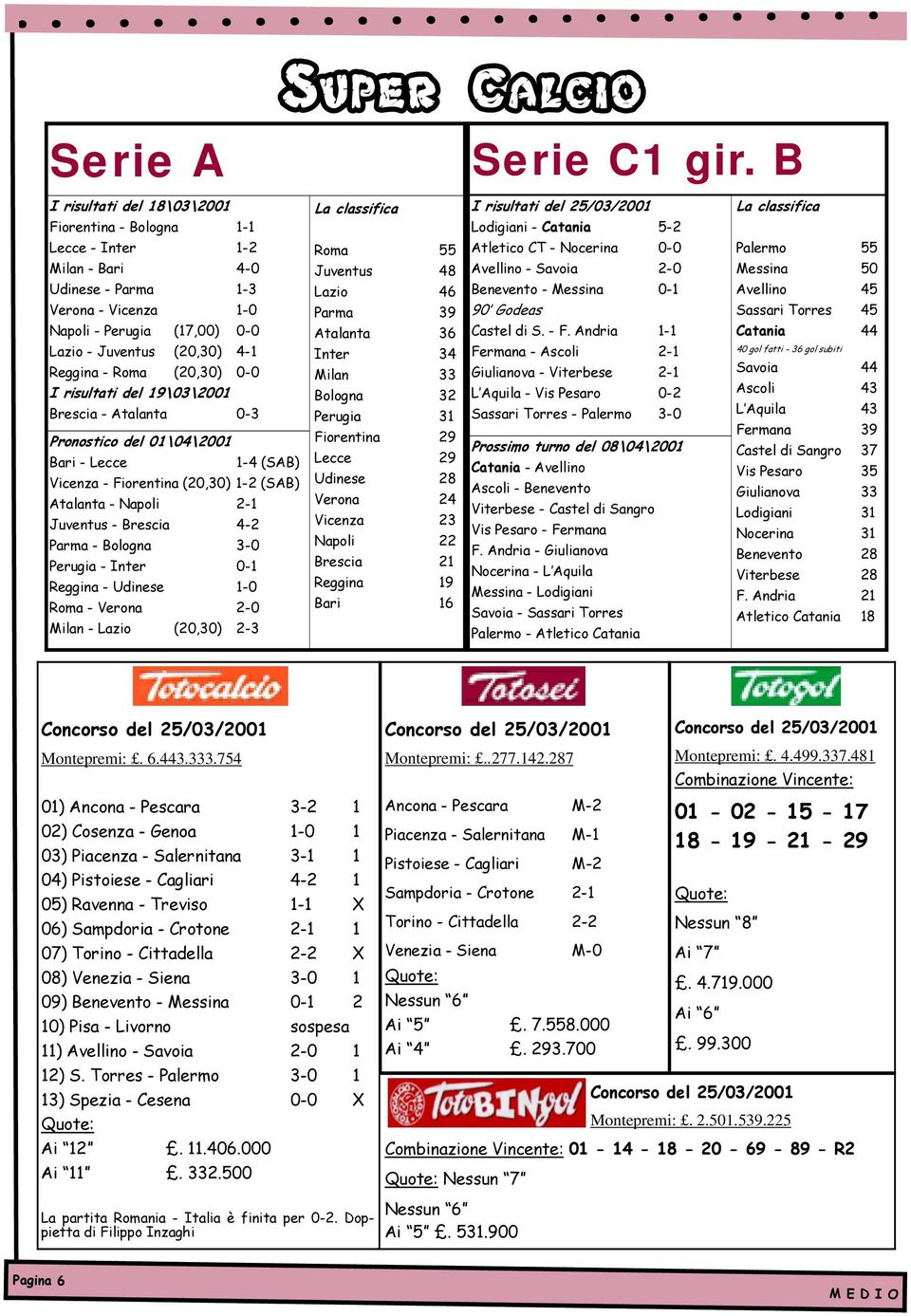 Brescia 4-2 Parma - Bologna 3-0 Perugia - Inter 0-1 Reggina - Udinese 1-0 Roma - Verona 2-0 Milan - Lazio (20,30) 2-3 Super Calcio La classifica Roma 55 Juventus 48 Lazio 46 Parma 39 Atalanta 36