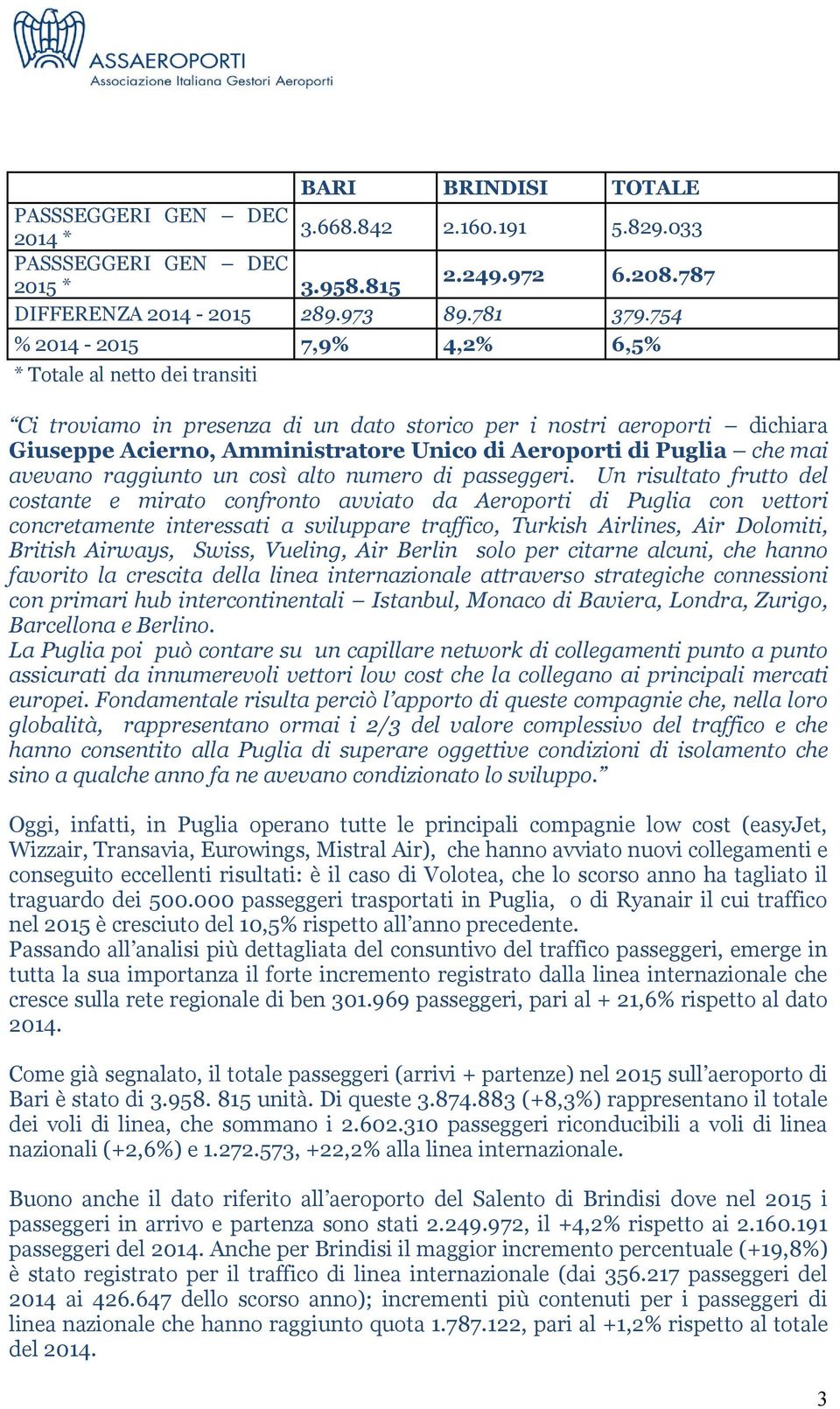 che mai avevano raggiunto un così alto numero di passeggeri.