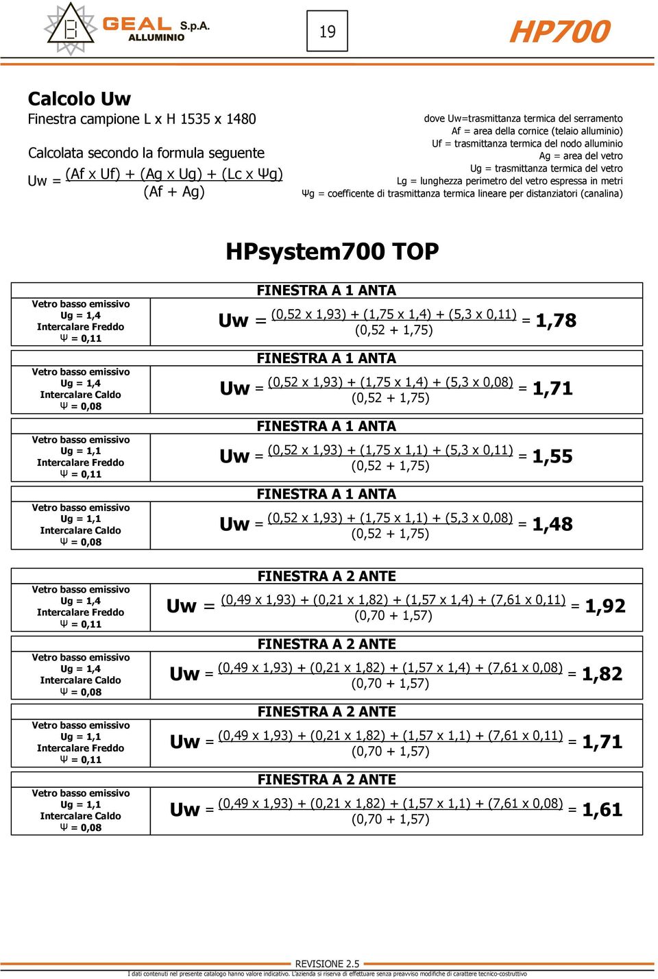 di trasmittanza termica lineare per distanziatori (canalina) HPsystem700 TOP (0,52 x 1,93) + (1,75 x 1,4) + (5,3 x 0,11) (0,52 x 1,93) + (1,75 x 1,4) + (5,3 x 0,08) (0,52 x 1,93) + (1,75 x 1,1) +