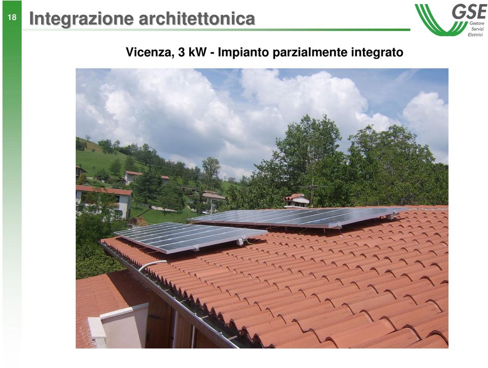 Vicenza, 3 kw -