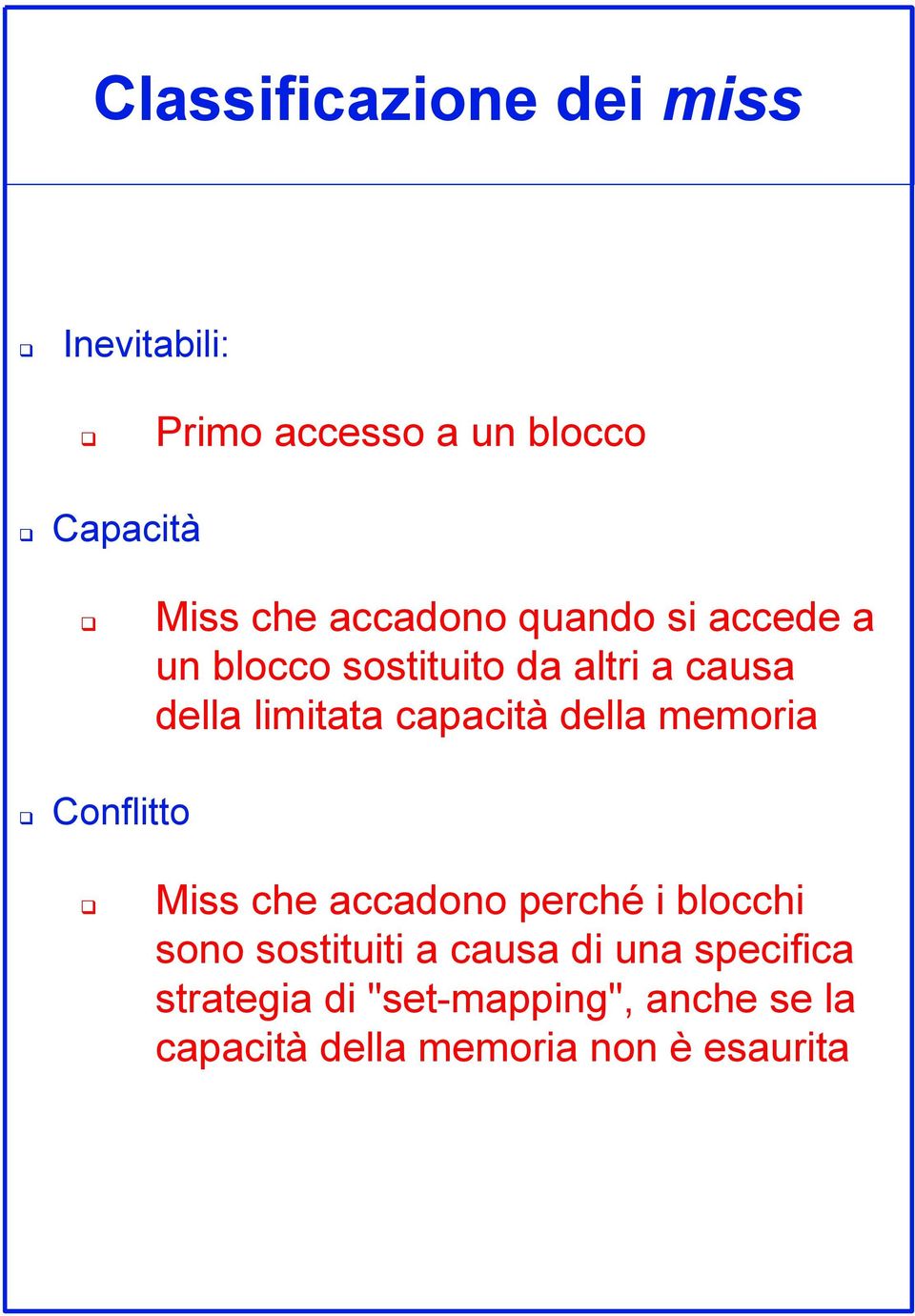 capacità della memoria Conflitto Miss che accadono perché i blocchi sono sostituiti a